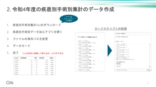 22
2. 令和4年度の疾患別手術別集計のデータ作成
ロードスクリプトの処理
1. 疾患別手術別集計xlsxのダウンロード
2. 疾患別手術別データ加工アプリを開く
3. ファイルの保存パスを変更
4. データロード
5. 完了 こんな形式に変換して取り込み、QVDができる
アプリは
コミュニティ
で公開中
 
