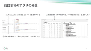 26
前回までのアプリの修正
①取り込んだExcelの数値とアプリの数値がズレる
②手術有無等の” 97（輸血以外の再掲）”を除外したい
③医療機関群（大学病院本院、DPC特定病院など）を追加したい
 