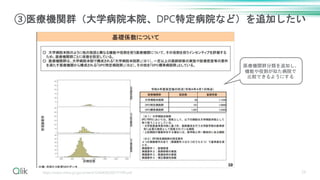 29
③医療機関群（大学病院本院、DPC特定病院など）を追加したい
https://www.mhlw.go.jp/content/12404000/001171199.pdf
医療機関群分類を追加し、
機能や役割が似た病院で
比較できるようにする
 