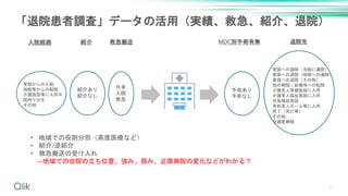 31
「退院患者調査」データの活用（実績、救急、紹介、退院）
紹介あり
紹介なし
外来
入院
救急
手術あり
手術なし
家庭からの入院
他院等からの転院
介護施設等に入所中
院内で出生
その他
家庭への退院（当院に通院）
家庭への退院（他院への通院）
家庭への退院（その他）
他の病院・診療所への転院
介護老人保健施設に入所
介護老人福祉施設に入所
社会福祉施設
有料老人ホーム等に入所
終了（死亡等）
その他
介護医療院
入院経路 紹介 救急搬送 MDC別手術有無 退院先
• 地域での役割分担（高度医療など）
• 紹介/逆紹介
• 救急搬送の受け入れ
→地域での自院の立ち位置、強み、弱み、近隣病院の変化などがわかる？
 