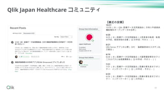 38
Qlik Japan Healthcare コミュニティ
【最近の投稿】
10/21
10/30 （水） Qlik 医療データ活用勉強会（令和５年度病床
機能報告オープンデータの活用）
9/20
9/25 （水）医療データ活用勉強会（入院患者の転倒・転落
の予防、救急体制の改善（ QI の作成－その４－））
8/21
Qlik Sense アプリの公開（ DPC ：脳梗塞患者のスタチン処
方割合）
8/19
8/28 （水）医療データ活用勉強会（大腿骨頸部骨折のクリ
ニカルパスと地域連携割合（ QI の作成－その３－））
7/21
7/31 （水）医療データ活用勉強会（医療の質を表すクオリ
ティ・インディケーター（ QI ）の作成 －その２－）
6/23
6/26 （水）医療データ活用勉強会（医療の質を表すクオリ
ティ・インディケーター（ QI ）の作成）
 