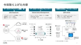 21
今回取り上げた内容
データのリアルタイム複製、統
合
データロード /ETL/ クレンジン
グ
診療状況照会 / アドホックな分
析
Qlik Replicate Talend Data Management Qlik Sense
• リアルタイムにデータを複製（ CDC*1 ）
• 異種間データベース移行
• 複数のデータベースを統合
• GUI ベースでデータ統合 / データ連携
• 並列処理と拡張性
• データ品質、クレンジング、カタログの提供
• 複数メーカーに対応したテンプレート *2
• 大量データ、高速、柔軟な探索
• アドホックな分析にも対応
*1 CDC…Change Data Capture
現システムの
DB 群
新システムへ
データ移行
クラウド
DWH 等へ
電子カルテ
医事会計
*2 株式会社麻生情報システム提供。
診療状況照会テンプレー
ト
• ダッシュボード
• 患者状況
• 手術状況
• 病床状況
• 看護必要度
• 診療費状況
• データ抽出
• 構造変換
• データ加工
• コード変換
• データロード
アドホックな分析
• クリニカルパス分析
• 紹介 / 逆紹介
• 算定率モニタリング
• 看護業務支援
• 地域医療連携
• DPC
データソース 使える形式へ
ローコード / ノーコード
で
データ変換
複数の DB を
統合
 