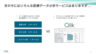 26
世の中にはいろんな医療データ分析サービスはありますが…
経営分析 A サービス
DPC 分析 B サービス
レセプト分析 C サービス
• データ提供すればすぐに利用
• 提供機関のノウハウを活用
VS
• やりたいことはほぼできてしまう柔軟性
• やればやるほど ROI 爆上がり
 