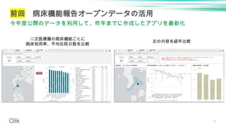 30
前回 病床機能報告オープンデータの活用
今年度公開のデータを利用して、昨年までに作成したアプリを最新化
二次医療圏の病床機能ごとに
病床利用率、平均在院日数を比較
左の内容を経年比較
 