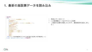 37
1. 最新の施設票データを読み込み
• 単純にデータロード
• 二次医療圏コードはテキストに変換
• （施設の位置を把握したいので、緯度経度を追加しまし
た）
 
