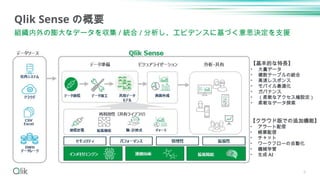 6
Qlik Sense の概要
組織内外の膨大なデータを収集 / 統合 / 分析し、エビデンスに基づく意思決定を支援
【基本的な特長】
• 大量データ
• 複数テーブルの統合
• 高速レスポンス
• モバイル最適化
• ガバナンス
• （柔軟なアクセス権設定）
• 柔軟なデータ探索
【クラウド版での追加機能】
• アラート配信
• 帳票配信
• チャット
• ワークフローの自動化
• 機械学習
• 生成 AI
 