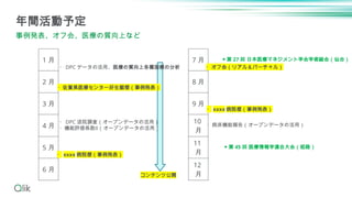年間活動予定
事例発表、オフ会、医療の質向上など
1 月
2 月
3 月
4 月
5 月
6 月
7 月
8 月
9 月
10
月
11
月
12
月
◆ 第 45 回 医療情報学連合大会（姫路）
・ DPC 退院調査（オープンデータの活用）
・機能評価係数Ⅱ（オープンデータの活用）
・病床機能報告（オープンデータの活用）
・佐賀県医療センター好生館様（事例発表）
・ DPC データの活用、医療の質向上各種指標の分析
・ xxxx 病院様（事例発表）
・オフ会（リアル＆バーチャル）
◆ 第 27 回 日本医療マネジメント学会学術総会（仙台）
・ xxxx 病院様（事例発表）
コンテンツ公開
 