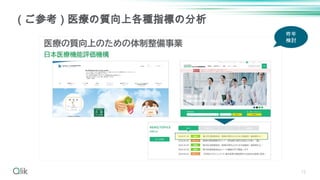 15
（ご参考）医療の質向上各種指標の分析
昨年
検討
 