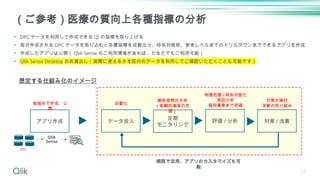 17
（ご参考）医療の質向上各種指標の分析
アプリ作成
定期
モニタリング
評価 / 分析 対策 / 改善
関係者間の共有
（客観的事実の把
握）
特徴把握 / 時系列変化
原因分析
個別事象まで把握
対策の検討
改善の取り組み
想定する仕組み化のイメージ
Qlik
Sense
• DPC データを利用して作成できる QI の指標を取り上げる
• 毎月作成される DPC データを取り込むと各種指標を自動出力、時系列推移、患者レベルまでのドリルダウンまでできるアプリを作成
• 作成したアプリは公開（ Qlik Sense のご利用環境があれば、どなたでもご利用可能）
• Qlik Sense Desktop のお貸出し（実際に使えるかを院内のデータを利用してご確認いただくことも可能です）
病院で活用、アプリのカスタマイズも可
能
DPC
データ投入
自動化
勉強会で作成、公
開
 