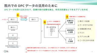 18
院内での DPC データの活用のために
DPC データを取り込むのみで、医療の質の指標を算出、時系列把握などできるアプリを作成
様式 1
様式 3
EF
D
患者単位の簡易診療録情報
施設情報
診断群分類点数表により算定した
患者の診療報酬請求情報
入院患者の医科点数表に基づく
出来高点数算定情報
ペイロード
分析にしやすい
形式に変換
様式 1
データモデル
・様式 1
・様式 3
・ EF
・ D
医療安全
の指標
感染管理
の指標
ケア
の指標
① 様式 1 の変換
② データモデル作成
③ 各種指標の作成
④ テスト
⑤ アプリの公開
⑥ ニーズに合わせ改良
①
②
③ 医療の質の 9 つの指標を作成
4 つのデータを関連付け
し
分析できるモデルを作成
※ 医療の質の指標を可視化するために、 2016 年度の DPC データを利用してアプリを作成しま
す。
必要な項目は新フォーマットでも変更されていないため、そのままご利用いただける想定で
す。
 