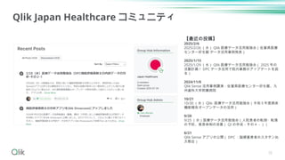 35
Qlik Japan Healthcare コミュニティ
【最近の投稿】
2025/2/6
2025/2/26 （水） Qlik 医療データ活用勉強会（佐賀県医療
センター好生館 データ活用事例発表）
2025/1/15
2025/1/29 （水） Qlik 医療データ活用勉強会（ 2025 年の
活動計画！ DPC データ活用で院内業務のアップデートを図
る）
2024/11/8
Qlik Sense 活用事例講演：佐賀県医療センター好生館、九
州歯科大学附属病院
10/21
10/30 （水） Qlik 医療データ活用勉強会（令和５年度病床
機能報告オープンデータの活用）
9/20
9/25 （水）医療データ活用勉強会（入院患者の転倒・転落
の予防、救急体制の改善（ QI の作成－その４－））
8/21
Qlik Sense アプリの公開（ DPC ：脳梗塞患者のスタチン処
方割合）
 