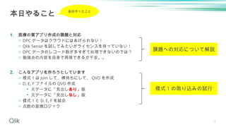 15
1. 医療の質アプリ作成の課題と対応
o DPC データはクラウドにはあげられない！
o Qlik Sense を試してみたいがライセンスを持っていない！
o DPC データのレコード数が多すぎて処理できないのでは？
o 勉強会の内容を自身で再現できるか不安。。
2. こんなアプリを作ろうとしています
o 様式 1 は Join して、横持ちにして、 QVD を作成
o D, E, F ファイルの QVD 作成
• 元データに「見出しあり」版
• 元データに「見出しなし」版
o 様式 1 と D, E, F を結合
o 点数の変換ロジック
本日やること
課題への対応について解説
様式 1 の取り込みの試行
前回やったこと
 