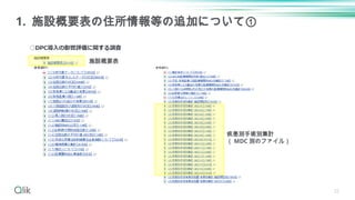 22
1. 施設概要表の住所情報等の追加について①
施設概要表
疾患別手術別集計
（ MDC 別のファイル）
 