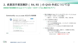 27
2. 疾患別手術別集計（ R4, R5 ）の QVD 作成について②
疾患別手術別集計の Excel ファイルを 1 つのテーブルに集約するアプリ
疾患別手術別データ加工アプリの公開
• 厚生労働省の Web サイトからダウンロードした Excel
ファイルを 1 つのテーブルに集約
o 施設 ID 、 DPC6 桁、手術有無等、件数、在院日数
• アプリ利用時の注意点
o Qlik Sense が必要
o ファイルの保管場所を決め、どこからデータを取り込む
か指定することが必要
o QVD としてファイルを出力する場所の指定が必要
• その他の注意点
o 施設概要表の告示番号（施設 ID ）の重複がある場合、
ユニークにする必要あり
※R5 では 2 つの告示番号が合併分割により重複
※30596, 30924 →枝番をつけてユニークに。
 