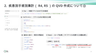 28
2. 疾患別手術別集計（ R4, R5 ）の QVD 作成について③
① For ： 対象ファイルのパスを指定
② セクション： ファイル内の項目の分解
③ 結合と加工： 項目の再結合 ④ Next ： ループ処理（ 17 ファイルを順々に自動処理）
（参考） QVD 化
作成したテーブル名 “ データ作成”で作成した
フォルダ名
QVD で保存するファイル名
※ ダウンロードしたアプリの
データロードエディタの内容
 