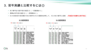 31
3. 前年実績と比較するには①
R5 施設概要表 R4 施設概要表
R5 の施設 ID R4 の施設 ID R4 の施設 ID R3 の施設 ID
• 告示番号は当該年度の施設 ID （一部重複あり）
• 通番は前年度の施設 ID （一部重複あり）
• R4 の疾患別手術別集計の告示番号を R5 の通番を参照して、 R5 の告示番号に変換 ←同施設の実績を比較可能に
 