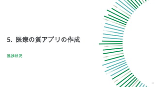 5. 医療の質アプリの作成
進捗状況
22
 