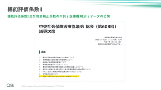 機能評価係数Ⅱ
機能評価係数Ⅱ及び救急補正係数の内訳（医療機関別）データの公開
https://www.mhlw.go.jp/stf/newpage_57671.html
 