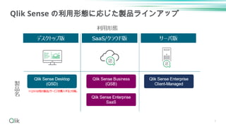7
Qlik Sense の利用形態に応じた製品ラインアップ
 