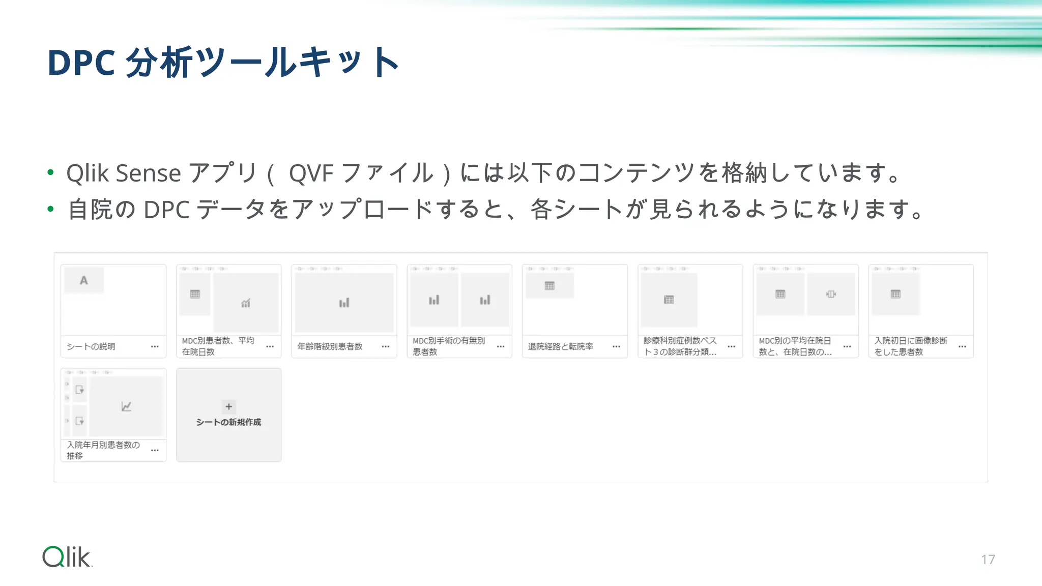 17
• Qlik Sense アプリ（ QVF ファイル）には以下のコンテンツを格納しています。
• 自院の DPC データをアップロードすると、各シートが見られるようになります。
DPC 分析ツールキット
 