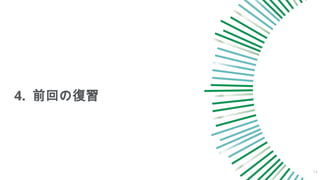 4. 前回の復習
14
 