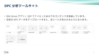 17
• Qlik Sense アプリ（ QVF ファイル）には以下のコンテンツを格納しています。
• 自院の DPC データをアップロードすると、各シートが見られるようになります。
DPC 分析ツールキット
 