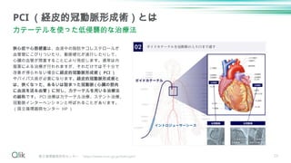 23
狭心症や心筋梗塞は、血液中の脂肪やコレステロールが
血管壁にこびりついたり、動脈硬化が進行したりして、
心臓の血管が閉塞することにより発症します。通常は内
服薬による治療が行われますが、それだけでは不十分で
改善が得られない場合に経皮的冠動脈形成術（ PCI ）
やバイパス術が必要になります。経皮的冠動脈形成術と
は、狭くなった、あるいは詰まった冠動脈 ( 心臓の筋肉
に血流を送る血管 ) に対し、カテーテルを用いる治療法
の総称です。 PCI 治療はカテーテル治療、ステント治療、
冠動脈インターベンションと呼ばれることがあります。
（国立循環器病センター HP ）
PCI （経皮的冠動脈形成術）とは
カテーテルを使った低侵襲的な治療法
国立循環器病研究センター https://www.ncvc.go.jp/static/pci/
 
