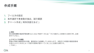 27
1. フィルタの設定
2. 条件選択で患者数の抽出、試行錯誤
3. チャート作成（時系列変化など）
作成手順
※ 補足
国立病院機構の臨床評価指標 Ver.5 2022 年度データには「 PCI を施行した患者の入院死亡率」は含
まれていない。
※ テキストでの解説
患者の年齢や基礎疾患の有無、重症度などは勘案していませんので、自院がどの程度の重症度患者
を受け入れているかによって数字の意味が変わってくることに注意が必要です。
（ P348 ）
 