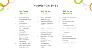 Versões - Qlik Sense
• Versão standalone
instalada em ambiente
Windows
• Inclui todos os
recursos de
experiência do usuário
para o consumo e
criação de
visualizações
• Compartilhamento
local de arquivo
• Exporte para Qlik
Sense Cloud para
compartilhar
• Free download, sem
limites de aplicações e
compartilhamento
• Criar e compartilhar
análise na nuvem
• Compartilhamento de
aplicativos criados com
Qlik Sense desktop
• Pesquisa totalmente
interativa e exploração
• Acesso em qualquer
dispositivo, incluindo
dispositivos móveis
• Qlik Sense Cloud Plus
oferece
compartilhamento
ilimitado,
armazenamento
expandido, e mais
dados
• Versão completa do Qlik
Sense
• On premise e nuvem
privada
• Todos os recursos de
experiência do usuário em
um único client unificado
• Recursos de colaboração
e mobilidade
• API para
desenvolvimento,
extensibilidade e análise
integrada
• Capacidade robusta de
governança corporativa
Qlik Sense
Desktop
Qlik Sense
Cloud
Qlik Sense
Enterprise
 