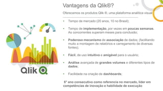 • Tempo de mercado (20 anos, 10 no Brasil);
• Tempo de implementação, por vezes em poucas semanas.
As concorrentes superam meses para conclusão;
• Poderoso mecanismo de associação de dados; (facilitando
muito a montagem de relatórios e carregamento de diversas
fontes);
• Fácil, de uso intuitivo e amigável para o usuário;
• Análise avançada de grandes volumes e diferentes tipos de
dados;
• Facilidade na criação de dashboards;
6° ano consecutivo como referencia no mercado, líder em
competências de inovação e habilidade de execução
Vantagens da Qlik®?
Oferecemos os produtos Qlik ®, uma plataforma analítica visual
 
