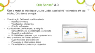 • Visualização Self-service e Descoberta
– Modelo associativo
– Visualizações inteligentes
– Criação self-service
• Compartilha Conhecimento e Insights
– Compartilhamento e colaboração centralizada
– Storytelling and relatórios
– Mobilidade em qualquer lugar, a qualquer hora
• Uma plataforma para toda a empresa
– Customização e extensibilidade
– Preparação e Integração de dados
– Escalabilidade e governança corporativa
Com o Motor de Indexação QIX de Dados Associativo Patenteado em seu
núcleo, Qlik Sense entrega:
Qlik Sense® 3.0
 
