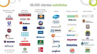36,000 clientes satisfeitos
Comunicações,
energia e serviços
públicos
Manufatura e Alta
Tecnologia
Serviços
financeiros
Saúde Varejo e serviços Setor público
 