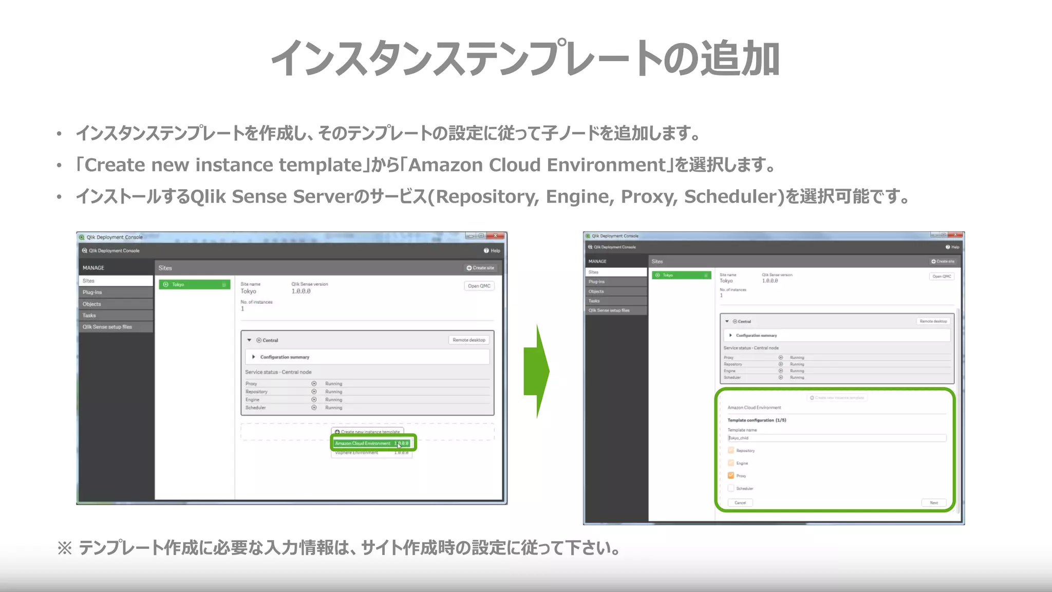 インスタンステンプレートの追加
• インスタンステンプレートを作成し、そのテンプレートの設定に従って子ノードを追加します。
• 「Create new instance template」から「Amazon Cloud Environment」を選択します。
• インストールするQlik Sense Serverのサービス(Repository, Engine, Proxy, Scheduler)を選択可能です。
※ テンプレート作成に必要な入力情報は、サイト作成時の設定に従って下さい。
 