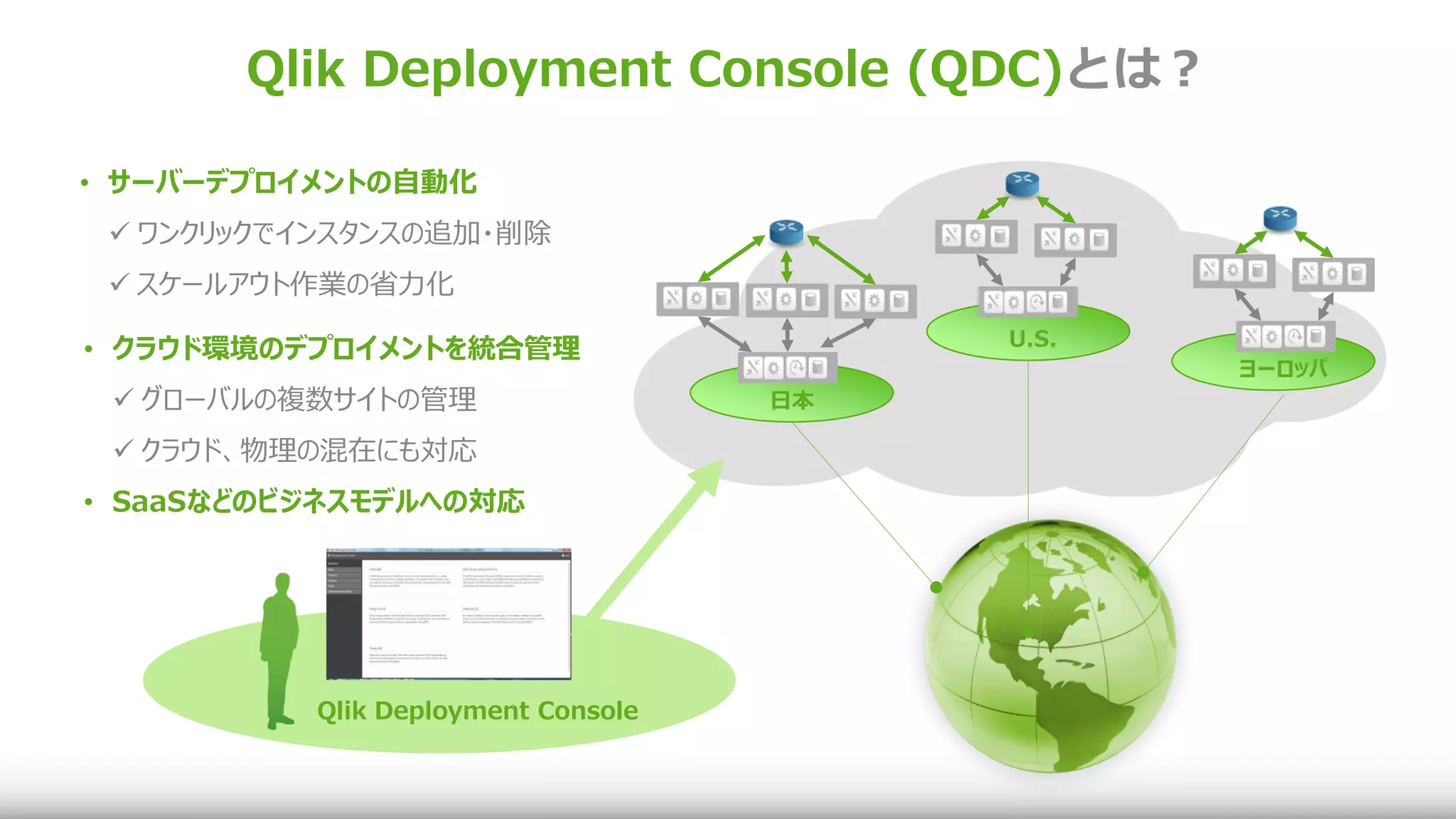 Qlik Deployment Console (QDC)とは？
Qlik Deployment Console
日本
ヨーロッパ
• サーバーデプロイメントの自動化
 ワンクリックでインスタンスの追加・削除
 スケールアウト作業の省力化
U.S.
• クラウド環境のデプロイメントを統合管理
 グローバルの複数サイトの管理
 クラウド、物理の混在にも対応
• SaaSなどのビジネスモデルへの対応
 