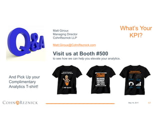17
Matt Giroux
Managing Director
CohnReznick LLP
Matt.Giroux@CohnReznick.com
Visit us at Booth #500
to see how we can help you elevate your analytics.
And Pick Up your
Complimentary
Analytics T-shirt!
What’s Your
KPI?
May 16, 2017
 