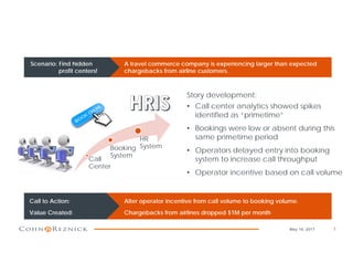 7
Call
Center
Booking
System
HR
System
Story development:
• Call center analytics showed spikes
identified as “primetime”
• Bookings were low or absent during this
same primetime period
• Operators delayed entry into booking
system to increase call throughput
• Operator incentive based on call volume
Alter operator incentive from call volume to booking volume.
Chargebacks from airlines dropped $1M per month
Call to Action:
Value Created:
A travel commerce company is experiencing larger than expected
chargebacks from airline customers.
Scenario: Find hidden
profit centers!
May 16, 2017
 