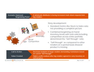 9
ERP
Retail
Competition
Inventory
Story development:
• Standard metrics like Stock to Sales ratio
not providing a complete picture
• Combined beginning on hand
inventory levels with units sold including
competition across entire portfolio
determined the “Sell Through” ratio
• “Sell through” as compared to other
retailers on a period basis showed
product is moving
Decrease footprint at larger retailers demanding markdowns based
on current “Sell Through.”
Higher profits realized after big retailers agreed to carry inventory at
normal price.
Call to Action:
Value Created:
A wholesale distributor is facing increased mark-down requests from
big retailers.
Scenario: Improved
Negotiating Power
May 16, 2017
 
