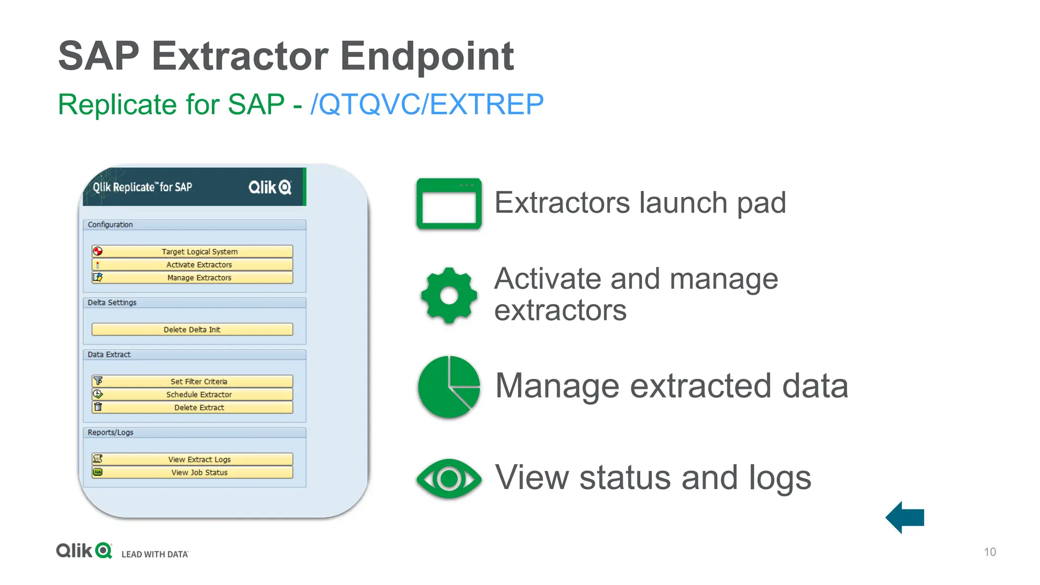 10
SAP Extractor Endpoint
Extractors launch pad
Activate and manage
extractors
Manage extracted data
View status and logs
Replicate for SAP - /QTQVC/EXTREP