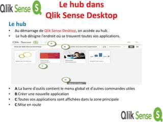 Le hub dans
Qlik Sense Desktop
Le hub
• Au démarrage de Qlik Sense Desktop, on accède au hub.
• Le hub désigne l'endroit où se trouvent toutes vos applications.
• A:La barre d'outils contient le menu global et d'autres commandes utiles
• B:Créer une nouvelle application
• C:Toutes vos applications sont affichées dans la zone principale
• C:Mise en route
 