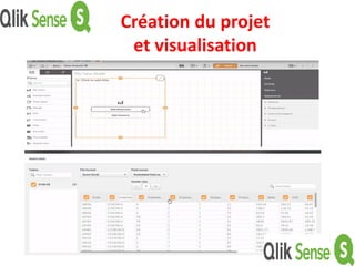 Création du projet
et visualisation
 
