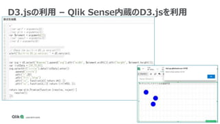 D3.jsの利用 – Qlik Sense内蔵のD3.jsを利用
 