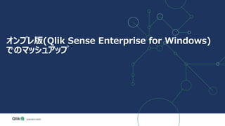 オンプレ版(Qlik Sense Enterprise for Windows)
でのマッシュアップ
 