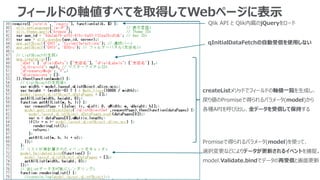 フィールドの軸値すべてを取得してWebページに表示
createListメソッドでフィールドの軸値一覧を生成し、
戻り値のPromiseで得られるパラメータ(model)から
各種APIを呼び出し、全データを受信して保持する
Promiseで得られるパラメータ(model)を使って、
選択変更などによりデータが更新されるイベントを捕捉。
model.Validate.bindでデータの再受信と画面更新
Qlik API と Qlik内蔵のjQueryをロード
qInitialDataFetchの自動受信を使用しない
 