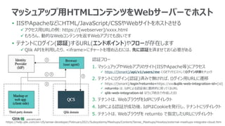 • IISやApacheなどにHTML/JavaScript/CSSやWebサイトをホストさせる
 アクセス用URLの例: https://[webserver]/xxxx.html
 もちろん、動的なWebコンテンツを返すWebアプリでも良いです
マッシュアップ用HTMLコンテンツをWebサーバーでホスト
• テナントにログイン(認証)するURL(エンドポイント)やフローが存在します
 Qlik APIを利用したり、<iframe>にチャートを埋め込むには、先に認証を済ませておく必要がある
https://help.qlik.com/en-US/sense-developer/February2021/Subsystems/Mashups/Content/Sense_Mashups/Howtos/external-mashups-integrate-cloud.htm
認証フロー
1. マッシュアップやWebアプリのサイト(IISやApache等)にアクセス
 https://[tenant]/api/v1/users/me にGETリクエストしてログイン状態をチェック
2. テナントにログイン(認証)済みで無ければ、ログイン用URLに遷移
 https://[tenant]/login?returnto=https://xxx&qlik-web-integration-id=[id]
 returnto は、IdPによる認証後に最終的に戻ってくるURL
 qlik-web-integration-id はウェブ統合で作成したID
3. テナントは、WebブラウザをIdPにリダイレクト
4. IdPによる認証が成功後、IdPはCookieを発行し、テナントにリダイレクト
5. テナントは、Webブラウザを returnto で指定したURLにリダイレクト
 