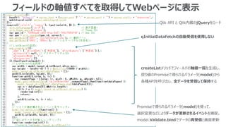 フィールドの軸値すべてを取得してWebページに表示
createListメソッドでフィールドの軸値一覧を生成し、
戻り値のPromiseで得られるパラメータ(model)から
各種APIを呼び出し、全データを受信して保持する
Promiseで得られるパラメータ(model)を使って、
選択変更などによりデータが更新されるイベントを捕捉。
model.Validate.bindでデータの再受信と画面更新
Qlik API と Qlik内蔵のjQueryをロード
qInitialDataFetchの自動受信を使用しない
 