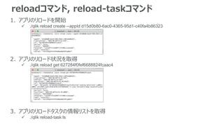 reloadコマンド, reload-taskコマンド
1. アプリのリロードを開始
 ./qlik reload create --appId d15d0b80-6ac0-4365-95d1-c40fa4b86323
2. アプリのリロード状況を取得
 ./qlik reload get 627284f0fef6688824fcaac4
3. アプリのリロードタスクの情報リストを取得
 ./qlik reload-task ls
 
