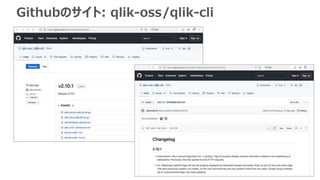 Githubのサイト: qlik-oss/qlik-cli
 