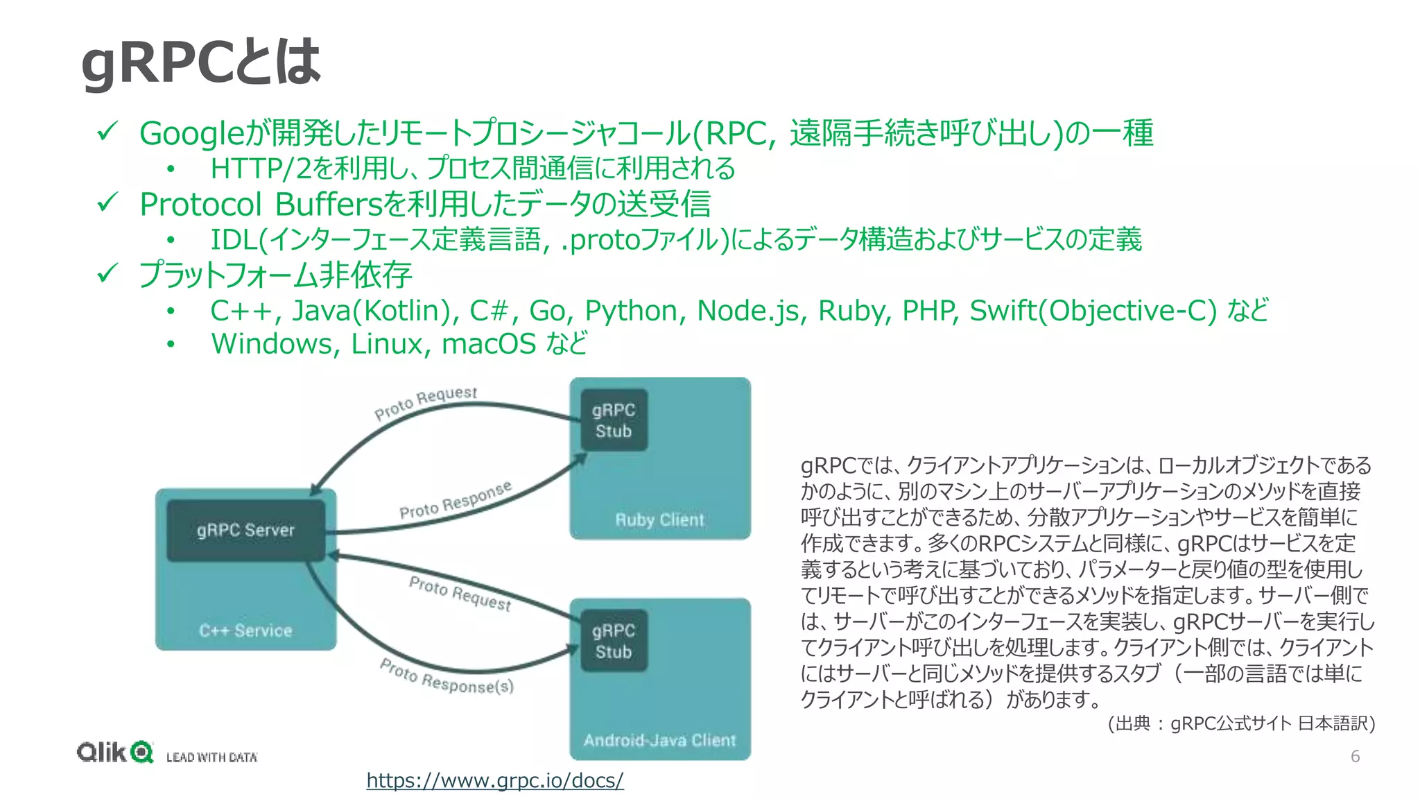 6
gRPCとは
https://www.grpc.io/docs/
gRPCでは、クライアントアプリケーションは、ローカルオブジェクトである
かのように、別のマシン上のサーバーアプリケーションのメソッドを直接
呼び出すことができるため、分散アプリケーションやサービスを簡単に
作成できます。多くのRPCシステムと同様に、gRPCはサービスを定
義するという考えに基づいており、パラメーターと戻り値の型を使用し
てリモートで呼び出すことができるメソッドを指定します。サーバー側で
は、サーバーがこのインターフェースを実装し、gRPCサーバーを実行し
てクライアント呼び出しを処理します。クライアント側では、クライアント
にはサーバーと同じメソッドを提供するスタブ（一部の言語では単に
クライアントと呼ばれる）があります。
(出典 : gRPC公式サイト 日本語訳)
 Googleが開発したリモートプロシージャコール(RPC, 遠隔手続き呼び出し)の一種
• HTTP/2を利用し、プロセス間通信に利用される
 Protocol Buffersを利用したデータの送受信
• IDL(インターフェース定義言語, .protoファイル)によるデータ構造およびサービスの定義
 プラットフォーム非依存
• C++, Java(Kotlin), C#, Go, Python, Node.js, Ruby, PHP, Swift(Objective-C) など
• Windows, Linux, macOS など
 