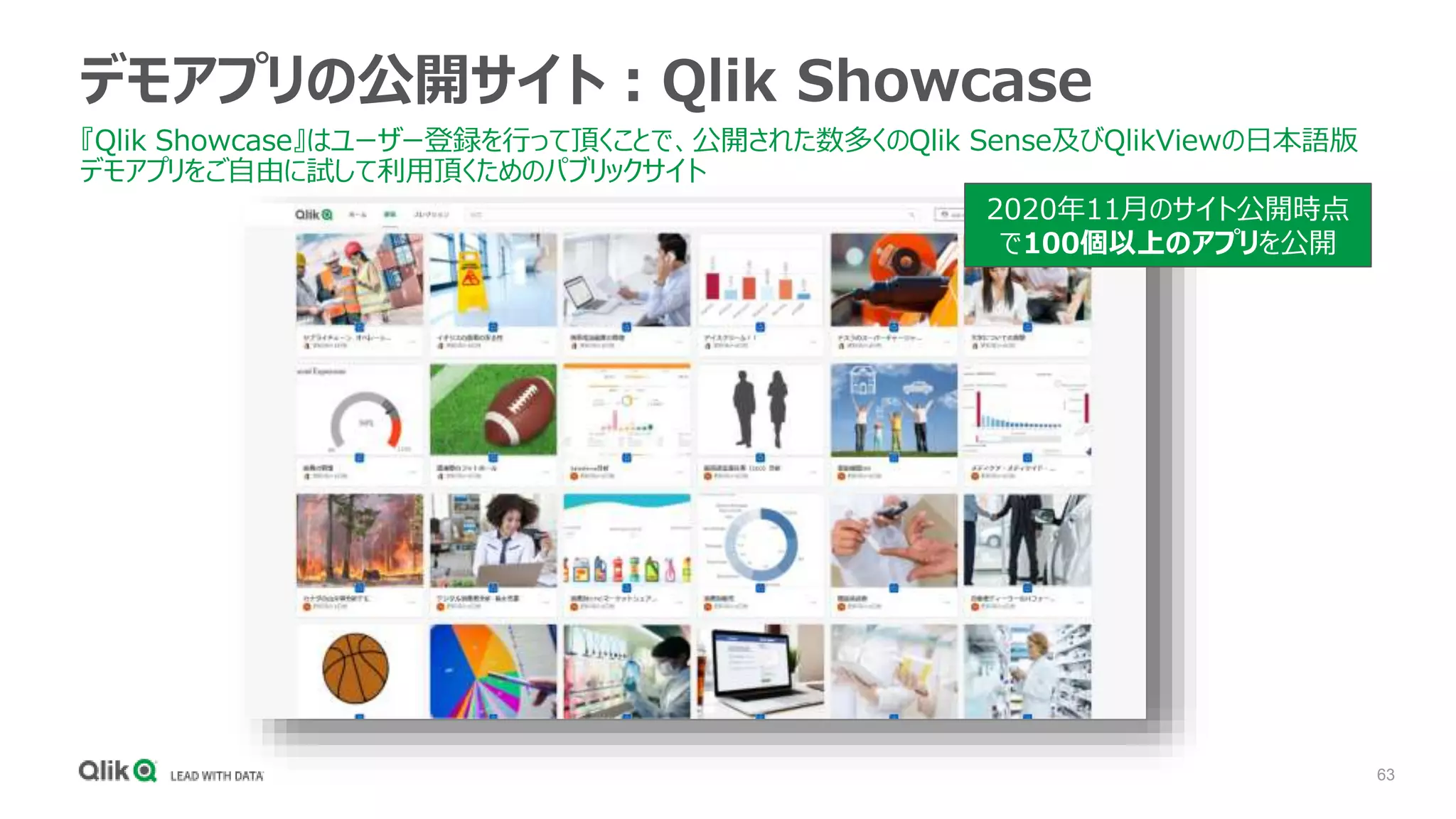 63
デモアプリの公開サイト：Qlik Showcase
『Qlik Showcase』はユーザー登録を行って頂くことで、公開された数多くのQlik Sense及びQlikViewの日本語版
デモアプリをご自由に試して利用頂くためのパブリックサイト
2020年11月のサイト公開時点
で100個以上のアプリを公開
 