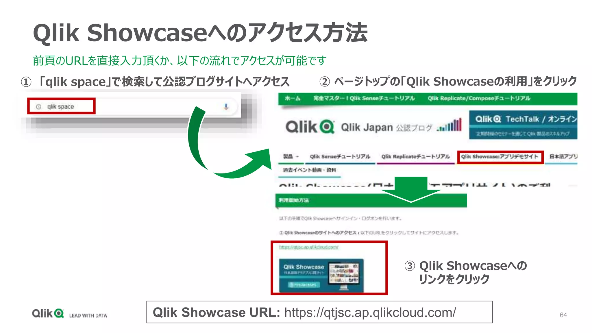 64
Qlik Showcaseへのアクセス方法
前頁のURLを直接入力頂くか、以下の流れでアクセスが可能です
① 「qlik space」で検索して公認ブログサイトへアクセス ② ページトップの「Qlik Showcaseの利用」をクリック
③ Qlik Showcaseへの
リンクをクリック
Qlik Showcase URL: https://qtjsc.ap.qlikcloud.com/
 